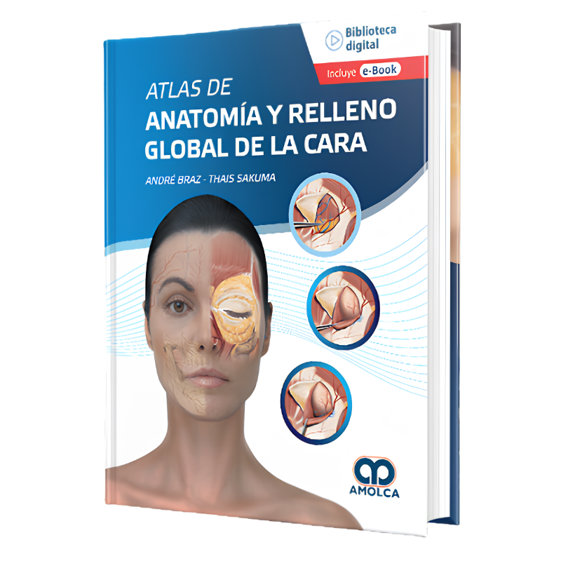 Atlas de Anatomía y Relleno Global de la Cara